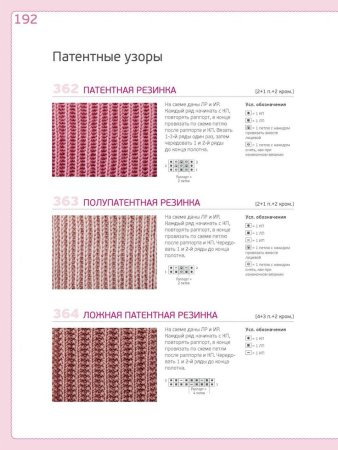 Сетчатый патентный узор схема