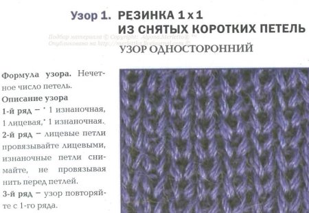 Английская резинка спицами схема вязания для начинающих схема