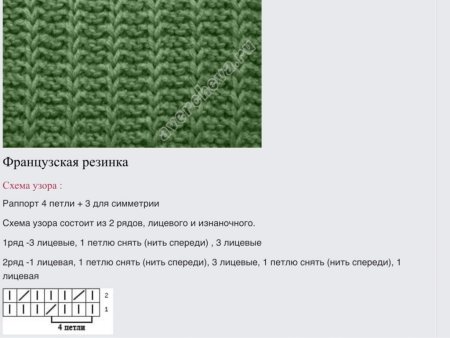 Схема полупатентной резинки спицами