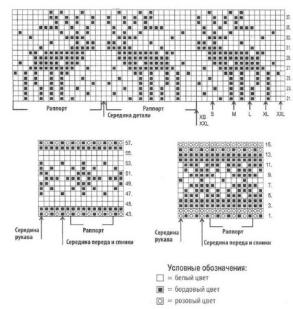 Жаккардовые гольфы спицами схемы