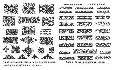 Наскальные рисунки Алтая эпохи скифов