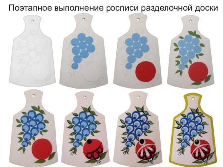 Поэтапное выполнение росписи разделочной доски