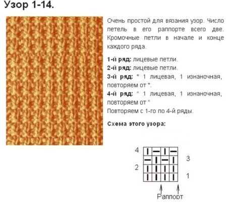 Узор для шарфа спицами схемы и описание вязания на спицах