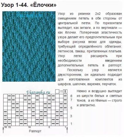 Двусторонний узор для шарфа спицами схема