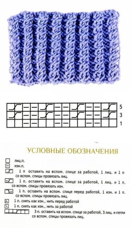 Вязка французская резинка спицами схема вязания