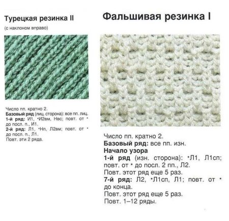 Двухсторонняя резинка вязка спицами