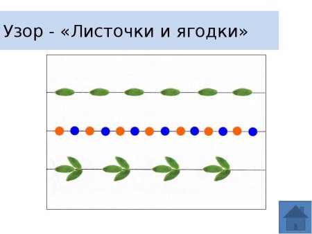 Растительные элементы хохломской росписи