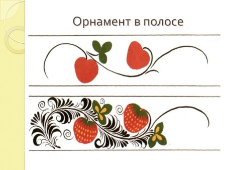 Хохломская роспись орнамент в полосе для детей