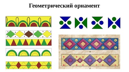 Растительный орнамент в полосе