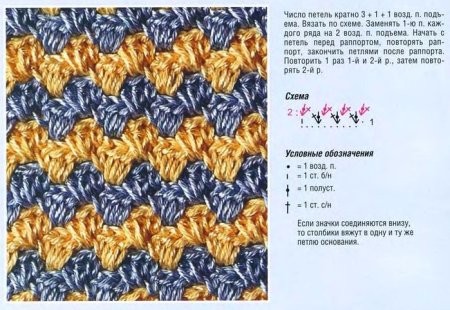 Двухцветные узоры крючком схемы и описание