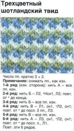 Двухцветные узоры спицами с описанием и схемами для детей