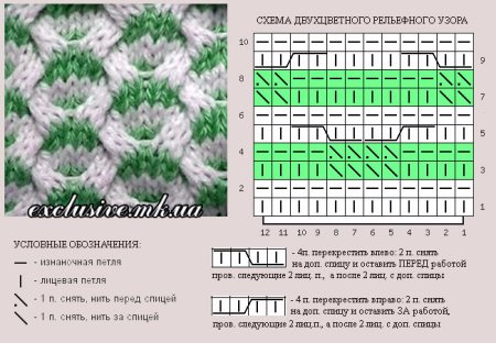 Двухцветные узоры спицами схемы
