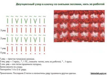 Двухцветные узоры спицами с описанием и схемами для детей