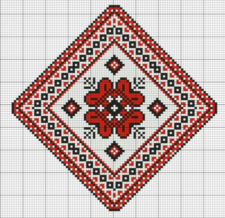 Чувашская вышивка