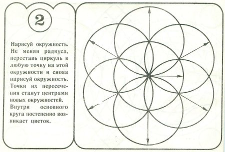 Узор циркуль крючком