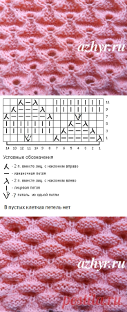 Вязание имитация косы спицами схема