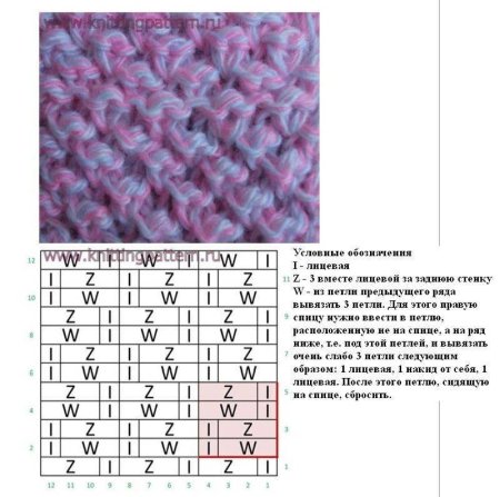 Схемы вязания спицами объемных узоров