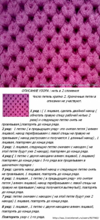 Схемы вязания спицами шапок плотные узоры
