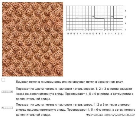 Вязание узор ежевика спицами