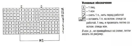 Вязание шахматка спицами