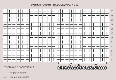 Узор шахматка спицами схема