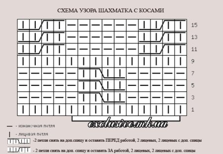 Свитер узором плетенка со схемой