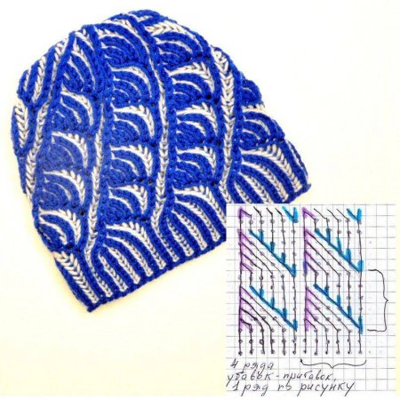 Узор Бриошь Wavy Brioche