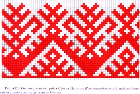 Народная вышивка Карелии