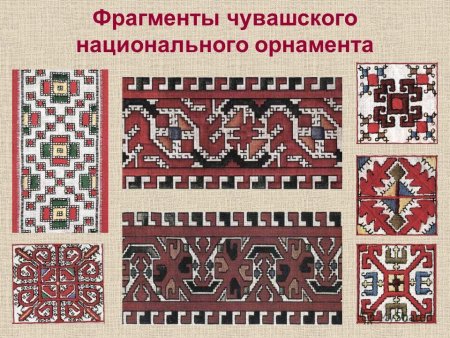 Башкирский орнамент для детей