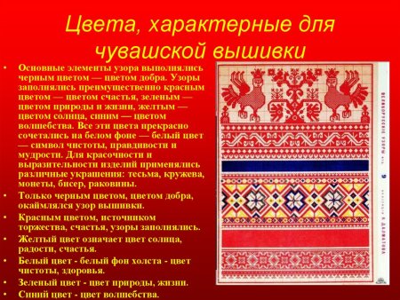 Набор Чувашской вышивки
