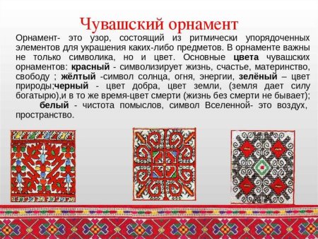Символы финно-угорских народов