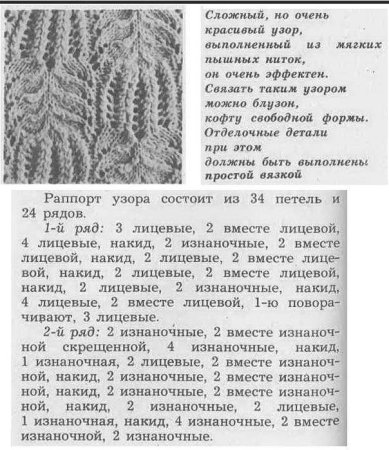 Вязание узор Медвежьи лапки