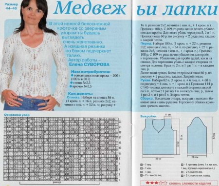 Пуловер Медвежьи лапки
