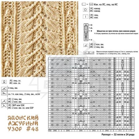 Ажурные японские дорожки спицами