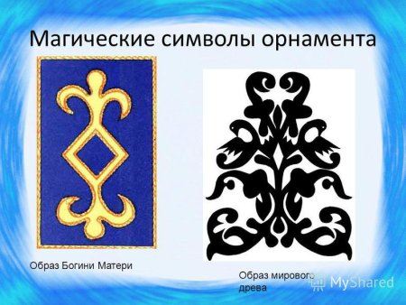Ногайцы кийгиз