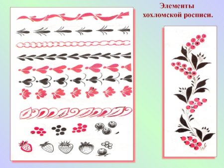 Основные элементы узора хохломской росписи