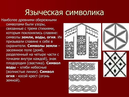 Орнаменты древних славян