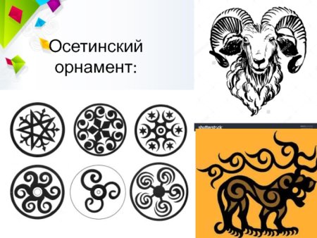 Осетинский орнамент обозначающий Баркад