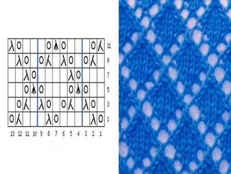 Узор ажурные ромбы спицами схемы и описание