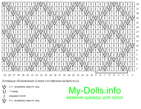 Кофточка с узором ромбы