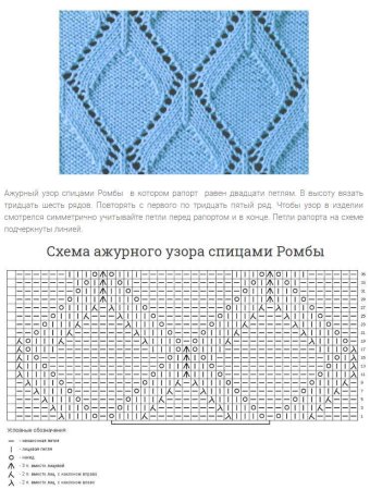 Вязание ажурные ромбы спицами со схемами