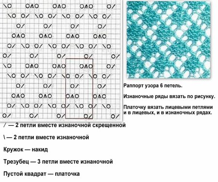 Схемы ажурных ромбов
