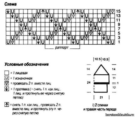 Ромбы спицами со схемами простые и красивые для кардигана