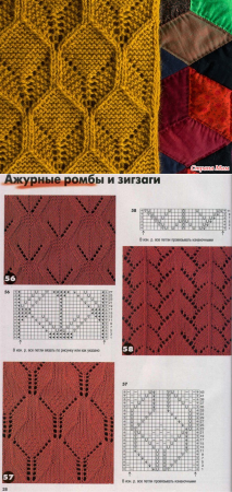 Ажурные узоры на вязальной машине схемы