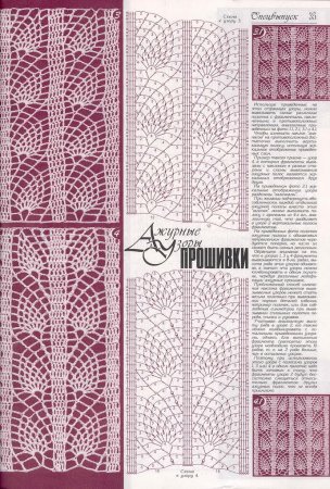 Ажурные полоски спицами