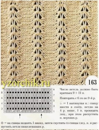 Узор веточки спицами