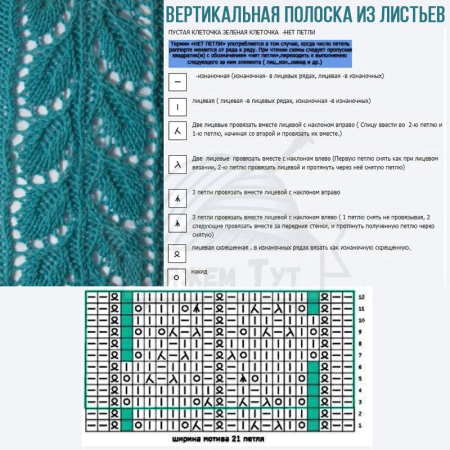 Ажурные дорожки спицами