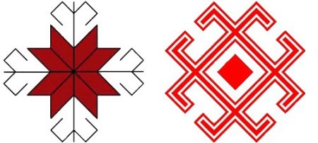 Чувашский национальный орнамент
