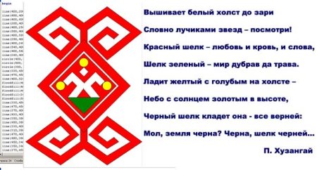 Марийский орнамент кече