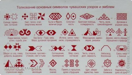 Марийский национальный узор